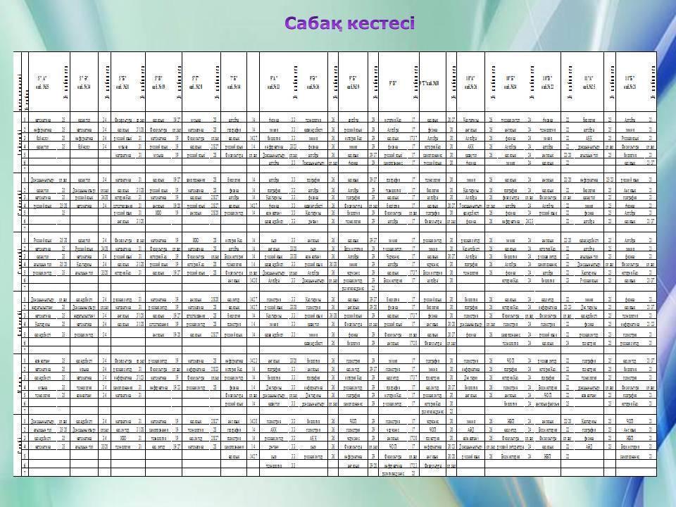 Оқушыларға